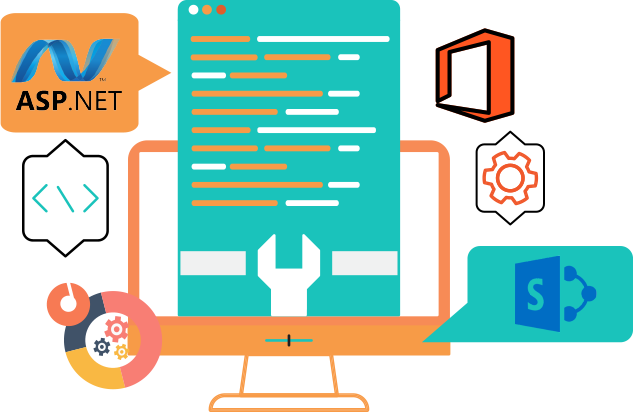 software development service